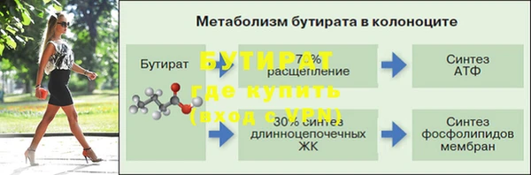 эйфоретик Абдулино